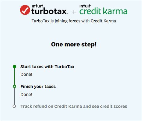 Turbo Tax Careers