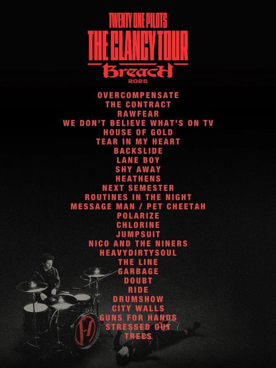 Twenty One Pilots Concert Setlist Discover The Average Song List