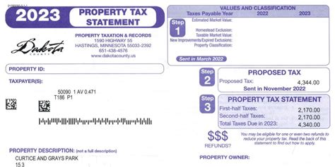Two Tax Levies On The Ballot For Isd 197 Voters West St Paul Reader Two Tax Levies On The Ballot For Isd 197 Voters West St Paul Reader