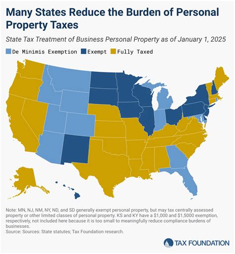 U S States With Personal Property Tax Exemptions Those That Don T Have Tpp Tax R Mapporn
