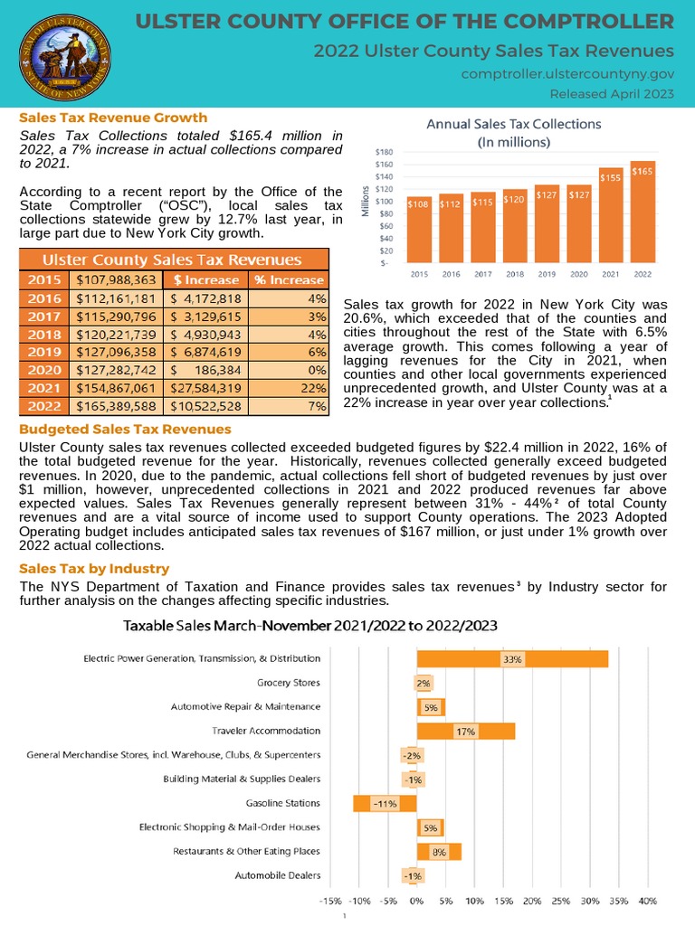 Ulster County Sales Tax Explained Ulster County Comptroller Ulster County Sales Tax Explained Ulster County Comptroller