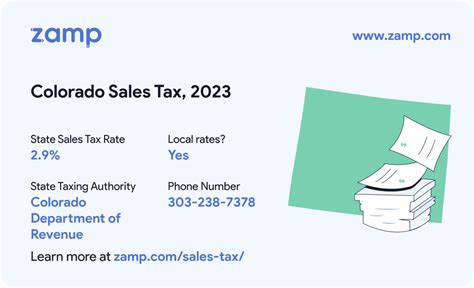Ultimate Guide To Colorado Sales Tax Taxhero