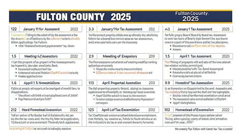 Understanding Fulton County S Property Tax Calendar And Deadlines For 2025