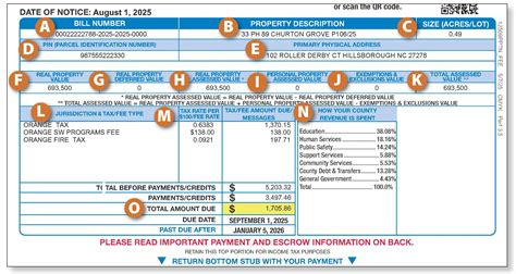 Understanding Your Property Tax Bill Orange County Nc Understanding Your Property Tax Bill Orange County Nc