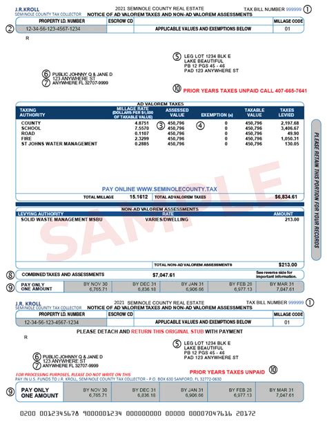 Understanding Your Tax Bill Outagamie County Wi