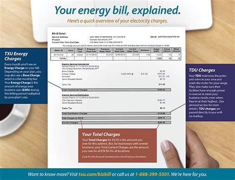 Understanding Your Txu Energy Bill For Business