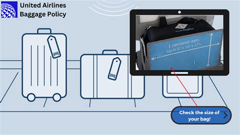 United Bag Policy Updated Airline Baggage Rules For 2025
