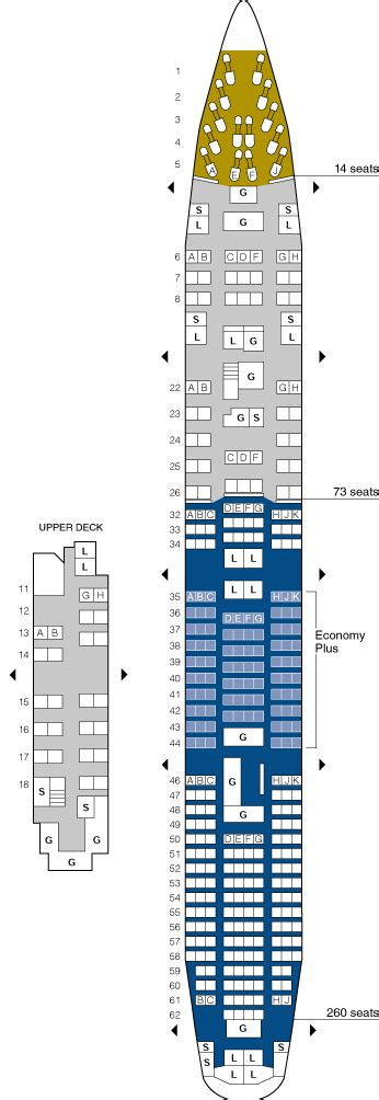 Explore and Master the United Plane Seating Chart for a Comfortable Flight
