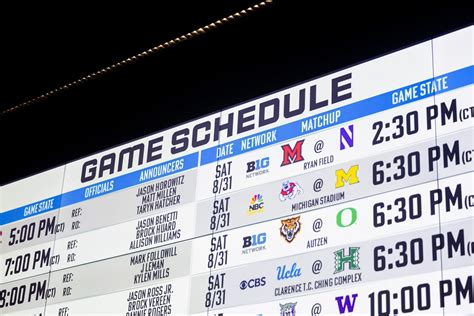 Univision Sports Schedule Univision Sports Schedule