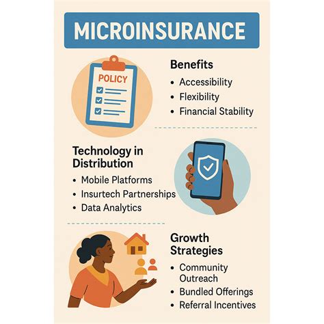 Unlocking The Benefits Of Affordable Insurance