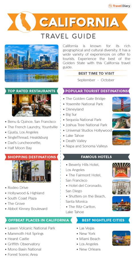 Unlocking The Golden State A Comprehensive Guide To California Travel Unlocking The Golden State A Comprehensive Guide To California Travel