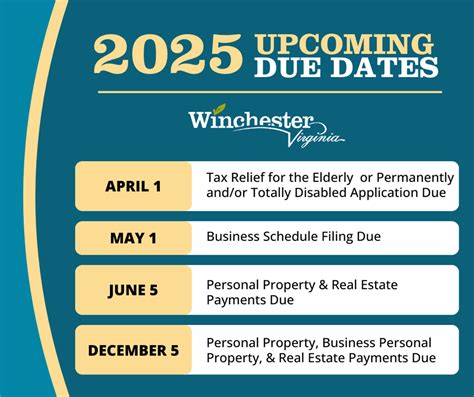Upcoming Due Dates For 2025 Taxes City Of Winchester Va Upcoming Due Dates For 2025 Taxes City Of Winchester Va