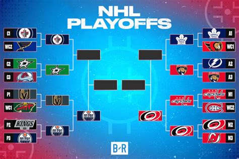 Updated 2025 Nhl Playoff Bracket Schedule After Panthers Win Game 7 Vs Maple Leafs