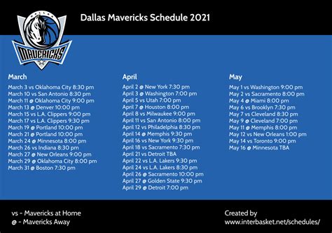 Updated Printable Dallas Mavericks Schedule Tv Schedule For 2021 Interbasket Updated Printable Dallas Mavericks Schedule Tv Schedule For 2021 Interbasket