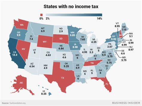 Us States With No Income Tax