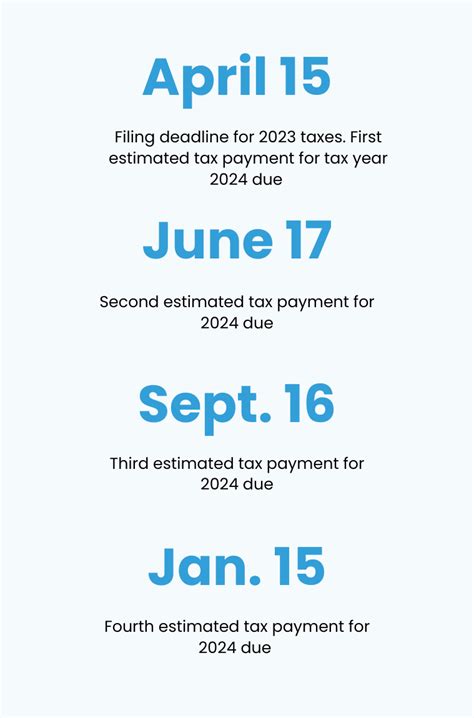Va Tax Payments