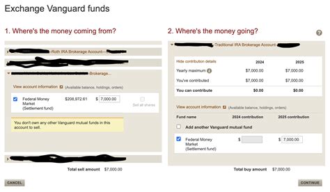 Vanguard Backdoor Roth Step By Step Guide Screenshots White Coat Investor Vanguard Backdoor Roth Step By Step Guide Screenshots White Coat Investor