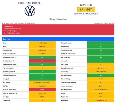 Ved Road Tax Car Tax Calculator 2017 Infographic Sibbalds Chartered Accountants Derby