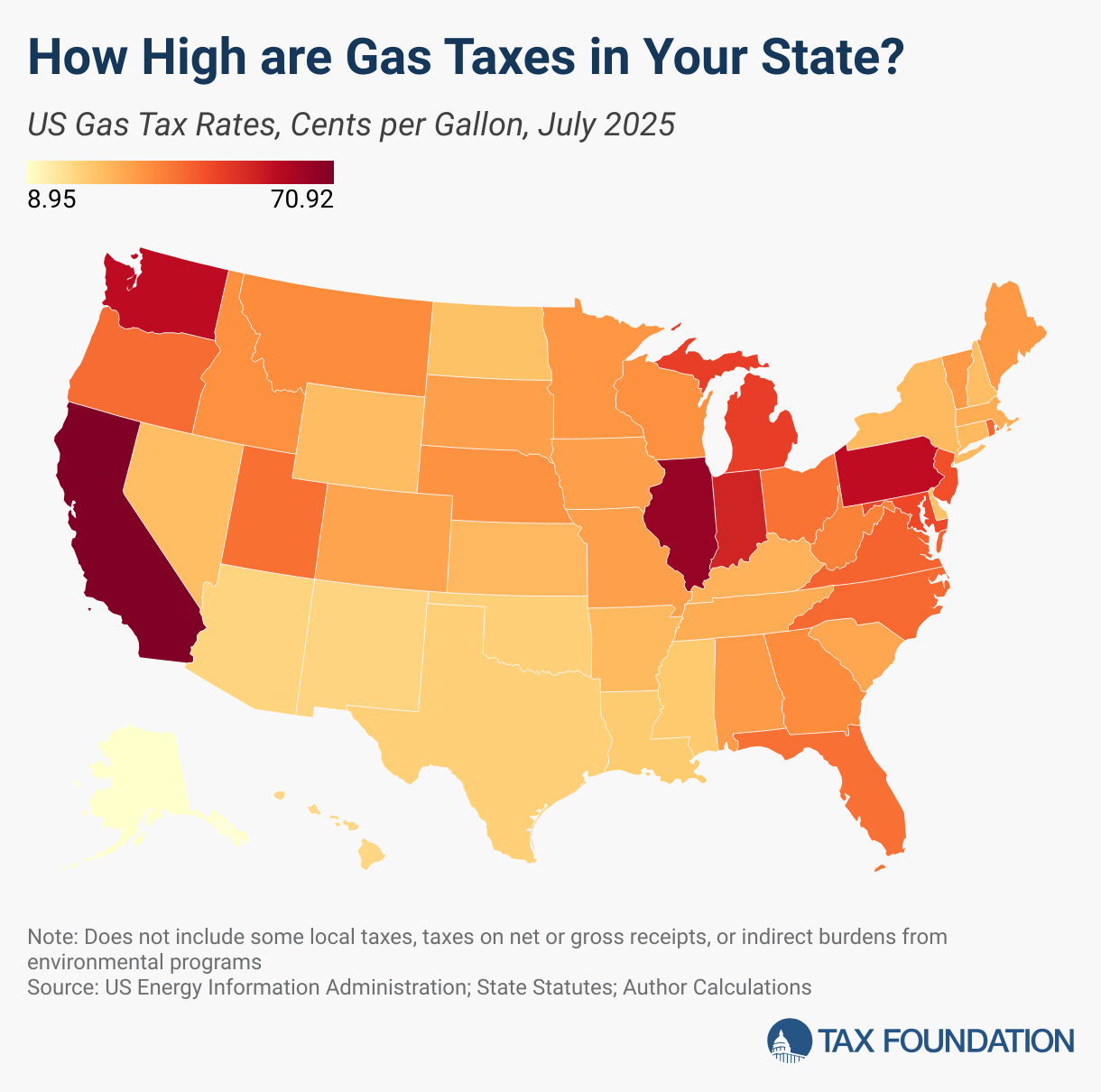 Vermont State Tax