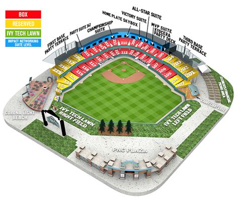 Victory Field Seating Chart: Your Guide to the Best Views