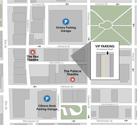 Maximizing Revenue: Financial Benefits of Victory Parking Garage