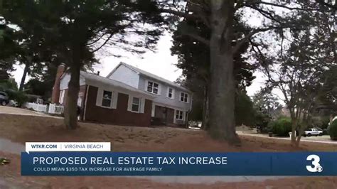 Virginia Beach Real Estate Tax