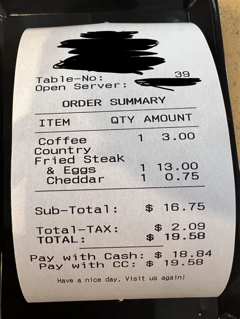 Virginia Meal Tax R Virginia