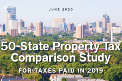 Virginia State Property Tax Car