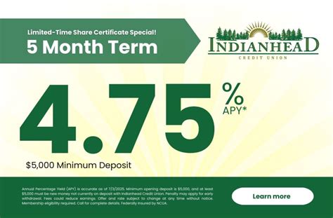 Vita Tce Tax Preparation Indianhead Credit Union Serving Northern Wisconsin