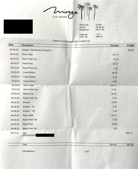 Vital Vegas On X Bonus Resort Fee Tax Https T Co Sn63mlkkmn X