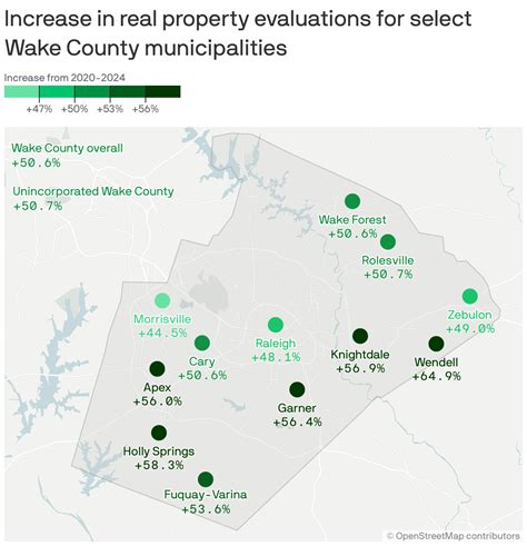 Wake County Property Tax