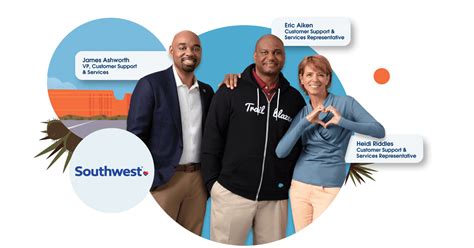 Want Happy Customers Learn From The Southwest Airlines Employee First Mindset Salesforce Com