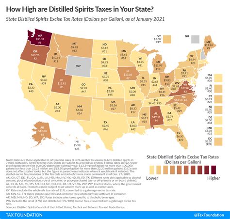 Washington Liquor Tax
