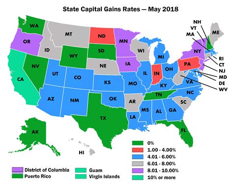 Washington State Capital Gains Tax Pacific Portfolio Washington State Capital Gains Tax Pacific Portfolio
