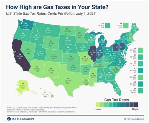 Washington State Gas Tax