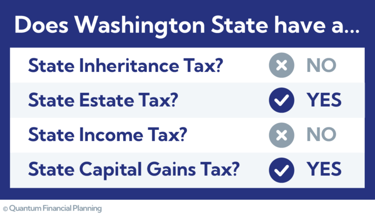 Washington State Inheritance Tax