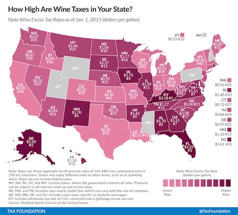 Washington State Wine Excise Tax Ranks 25Th In U S