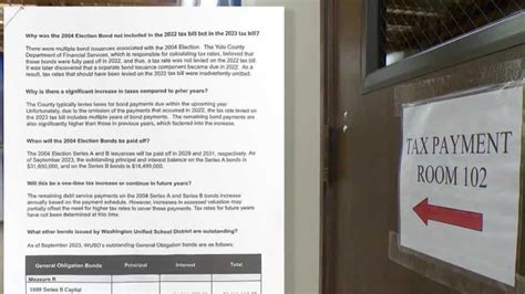West Sacramentans Paying Higher Property Tax Rates Due To Error By Yolo County Officials West Sacramentans Paying Higher Property Tax Rates Due To Error By Yolo County Officials