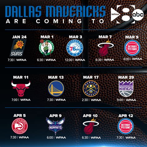 Wfaa Adds 10 More Dallas Mavericks Nba Games To On Air Schedule Next Tv Wfaa Adds 10 More Dallas Mavericks Nba Games To On Air Schedule Next Tv