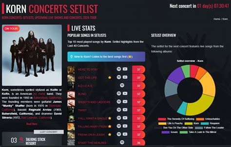 What Concerts To Go To At The Beginning Of 2025 Metalheads Forever Magazine What Concerts To Go To At The Beginning Of 2025 Metalheads Forever Magazine