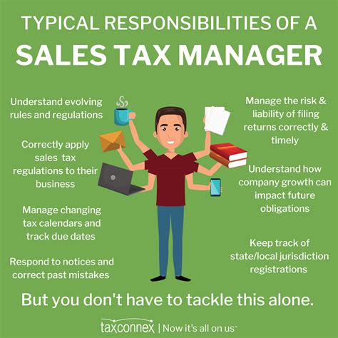 What Does A Sales Tax Manager Do Roles Responsibilities What Does A Sales Tax Manager Do Roles Responsibilities
