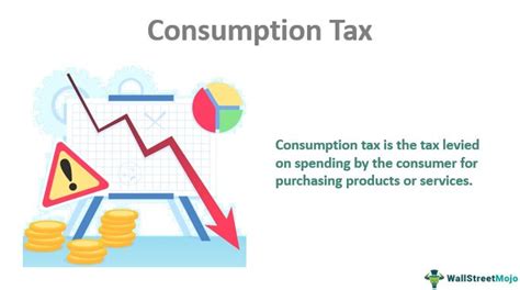 What Is A Consumption Tax