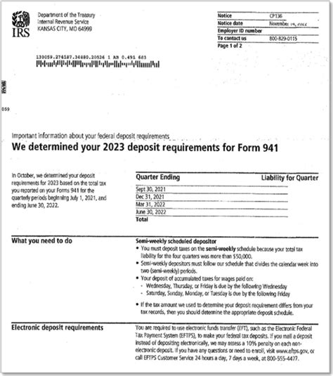 What Is A Cp136 Notice What Is A Cp136 Notice