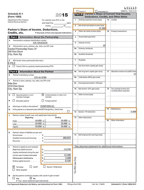 What Is A K1 Tax Form