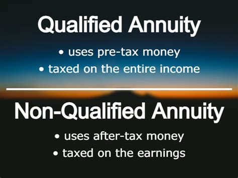 What Is A Non Qualified Annuity And How Is It Taxed Differently Tax And Accounting Coach What Is A Non Qualified Annuity And How Is It Taxed Differently Tax And Accounting Coach