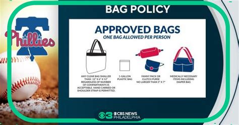 What Is Citizens Bank Park S Bag Policy Bag Rules For 2024 Season Explained What Is Citizens Bank Park S Bag Policy Bag Rules For 2024 Season Explained