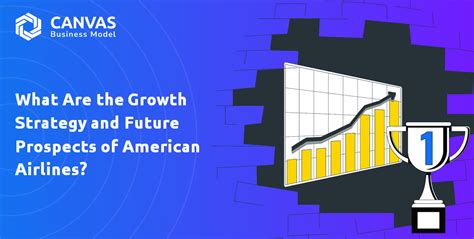 What Is Growth Strategy And Future Prospects Of American Airlines Company Canvasbusinessmodel Com What Is Growth Strategy And Future Prospects Of American Airlines Company Canvasbusinessmodel Com
