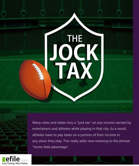 What Is Jock Tax