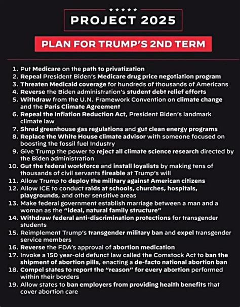 What Is Project 2025 Wish List For Trump Second Term Explained What Is Project 2025 Wish List For Trump Second Term Explained