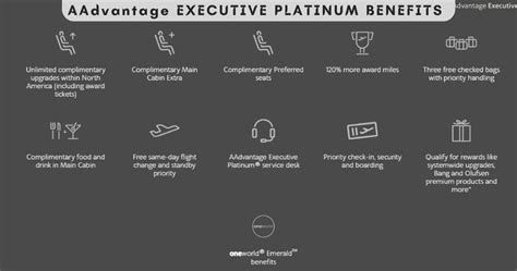 What Is The Difference Between Executive Platinum And Platinum Pro Aadvantage Status